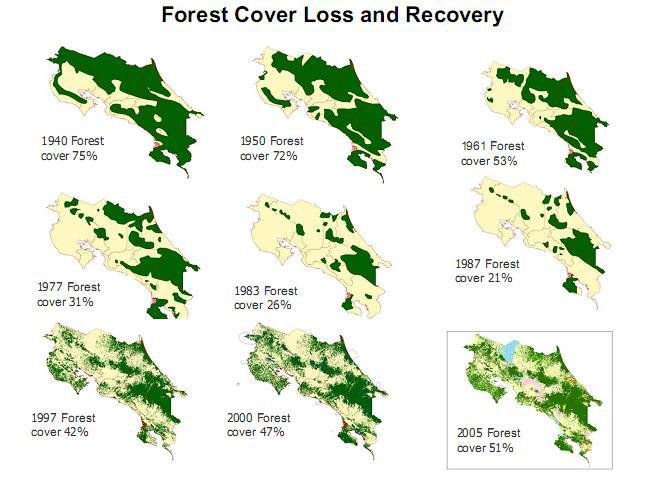 Showing-forest-cover-and-loss-in-Costa-Rica-Source-Hector-2008